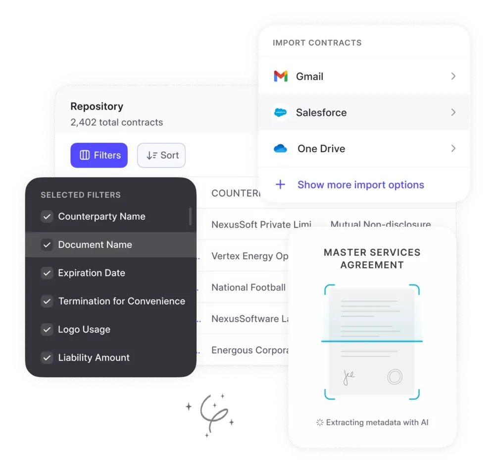 Central repository Solution by HyperStart CLM