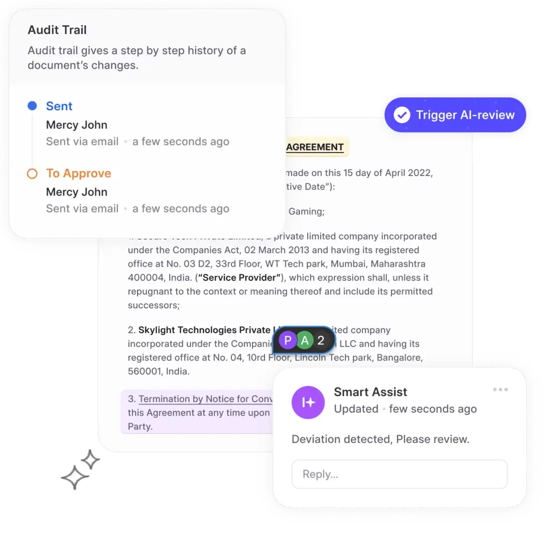 Automated workflows Solution by HyperStart CLM