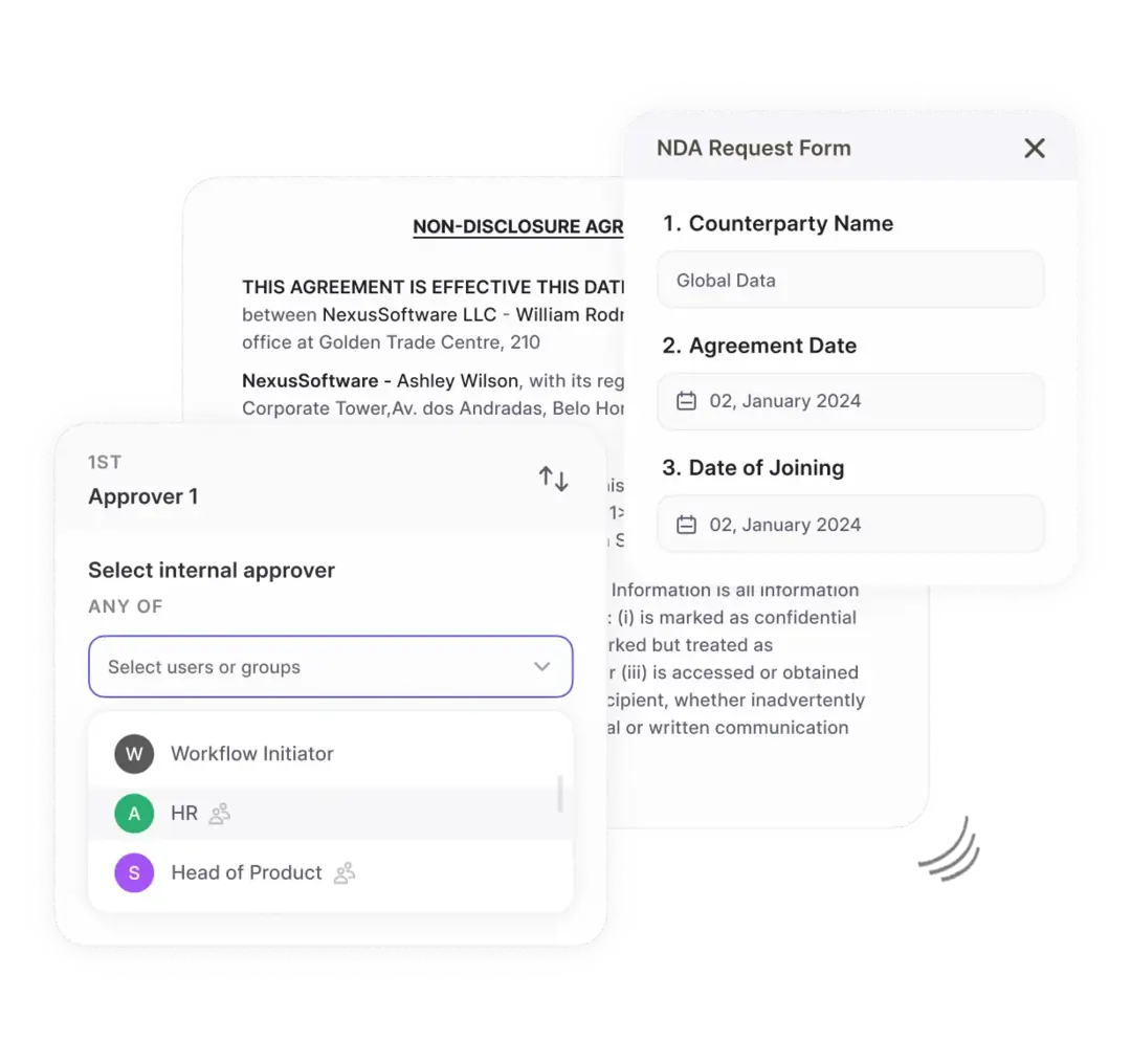 HR contracts cause repetitive paper work Solution by HyperStart CLM