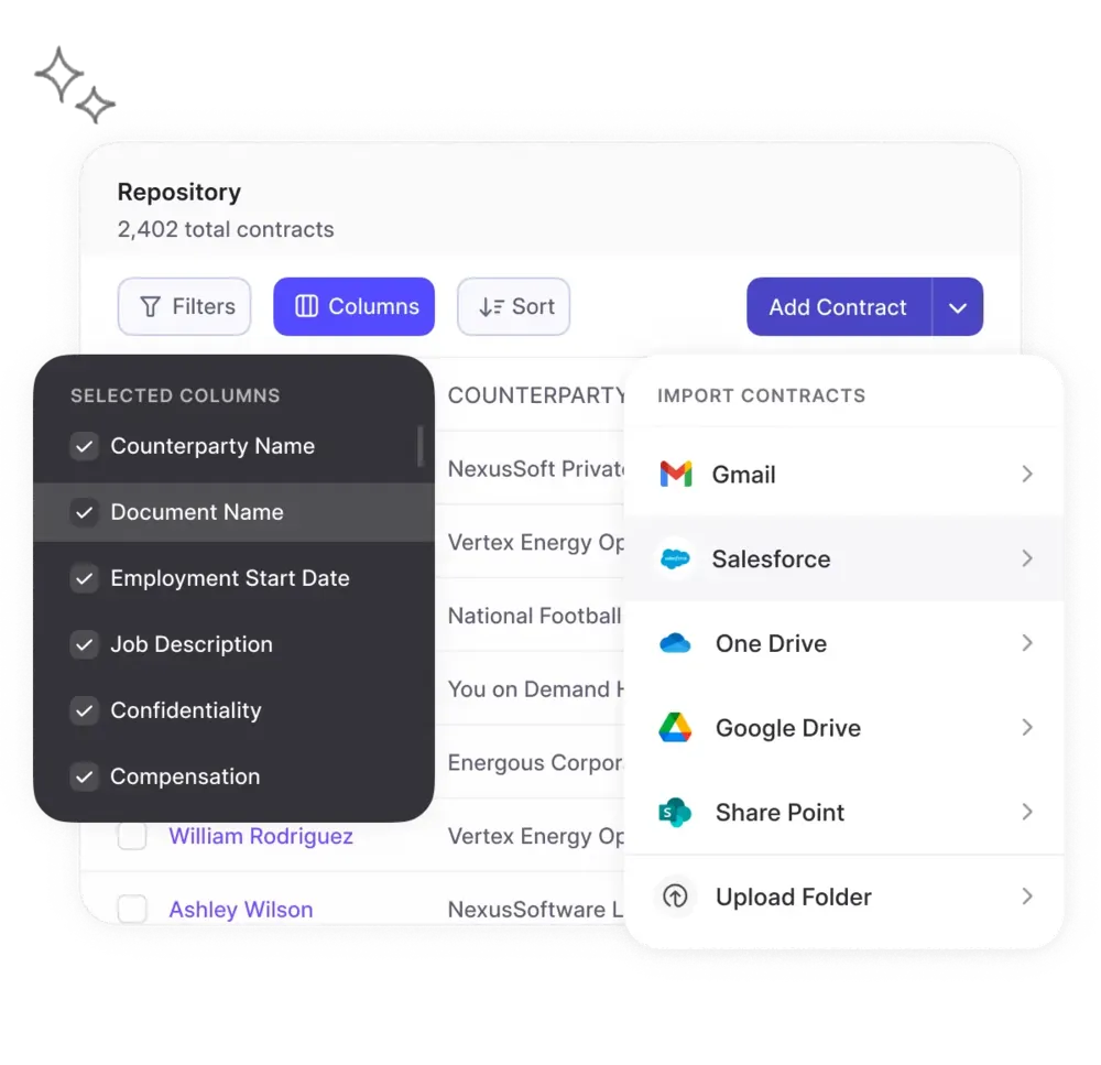 Centralized Repository Solution by HyperStart CLM