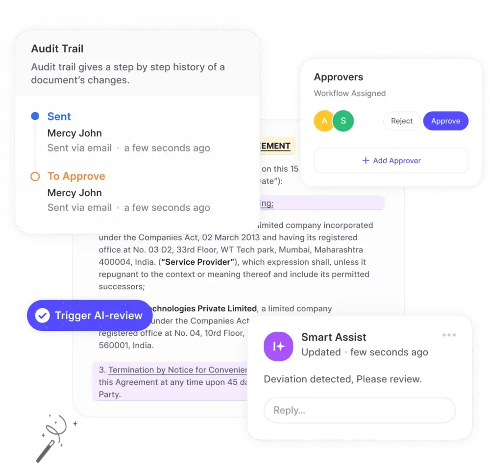 Effective collaboration of HyperStart CLM