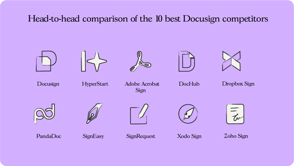 Top 10 Docusign alternatives