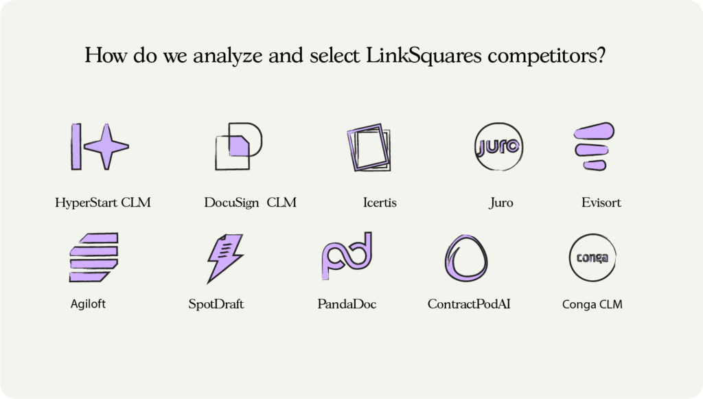 How we analyzed LinkSquares competitors | HyperStart CLM 