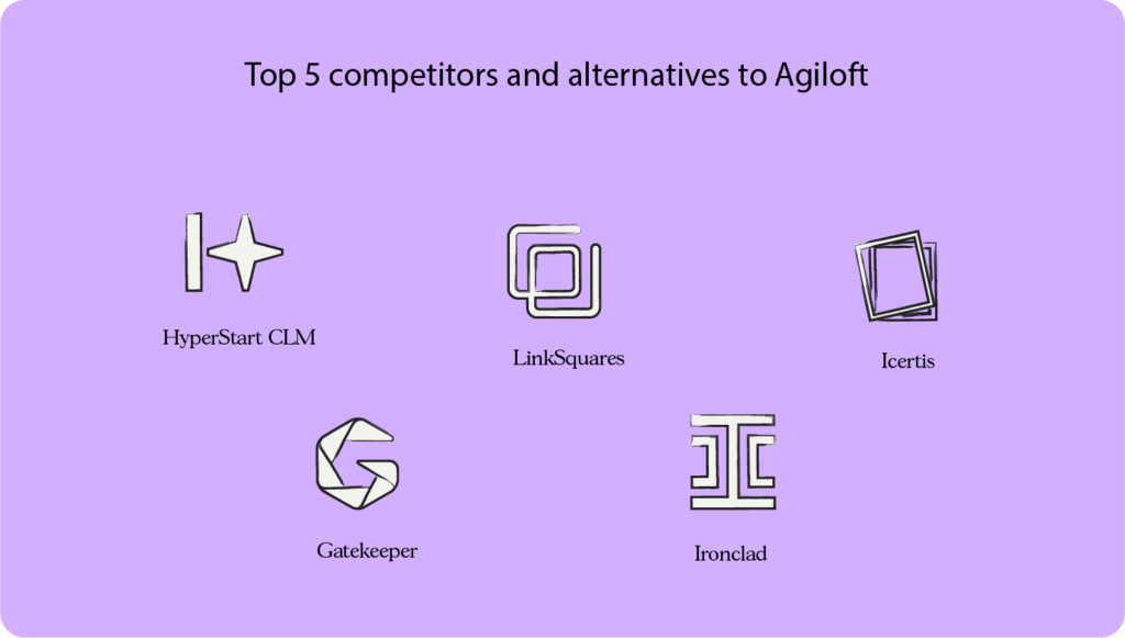 Top 5 Agiloft competitors | HyperStart CLM