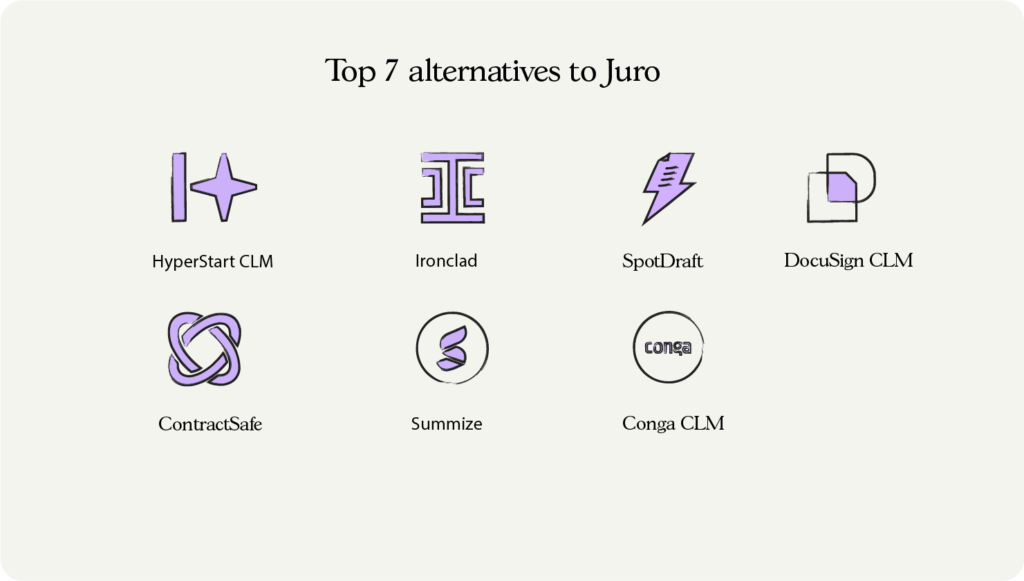 Top 7 Juro alternatives