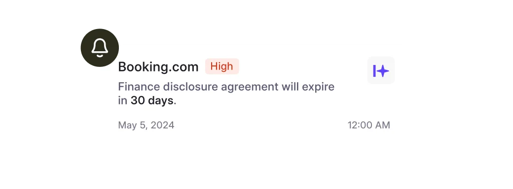 HyperStart contract renewal reminder showing finance disclosure agreement