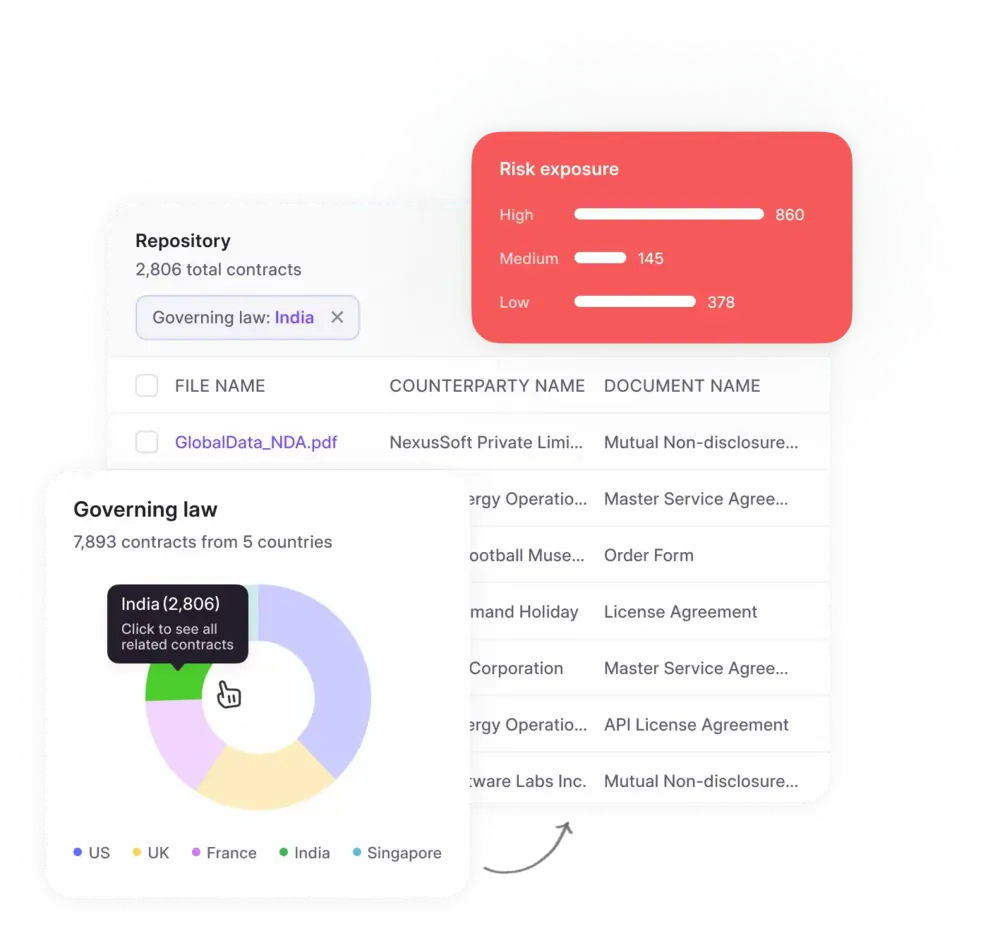 Contract Risk Management Software mockup 1