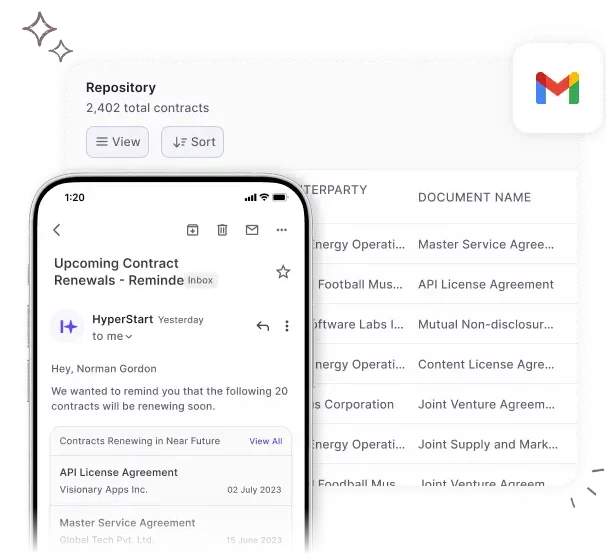 HyperStart x Gmail